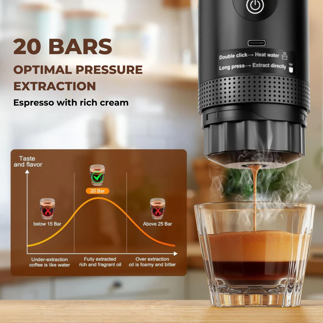 Smart Portable Coffee Maker 3-in-1®