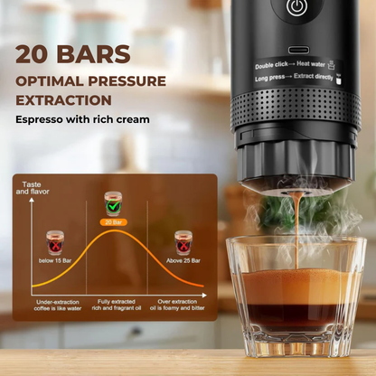 Smart Portable Coffee Maker 3-in-1®